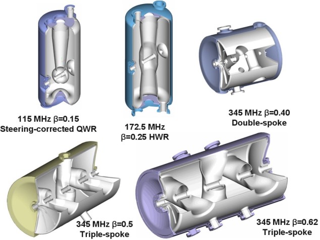designs of different superconducting cavities